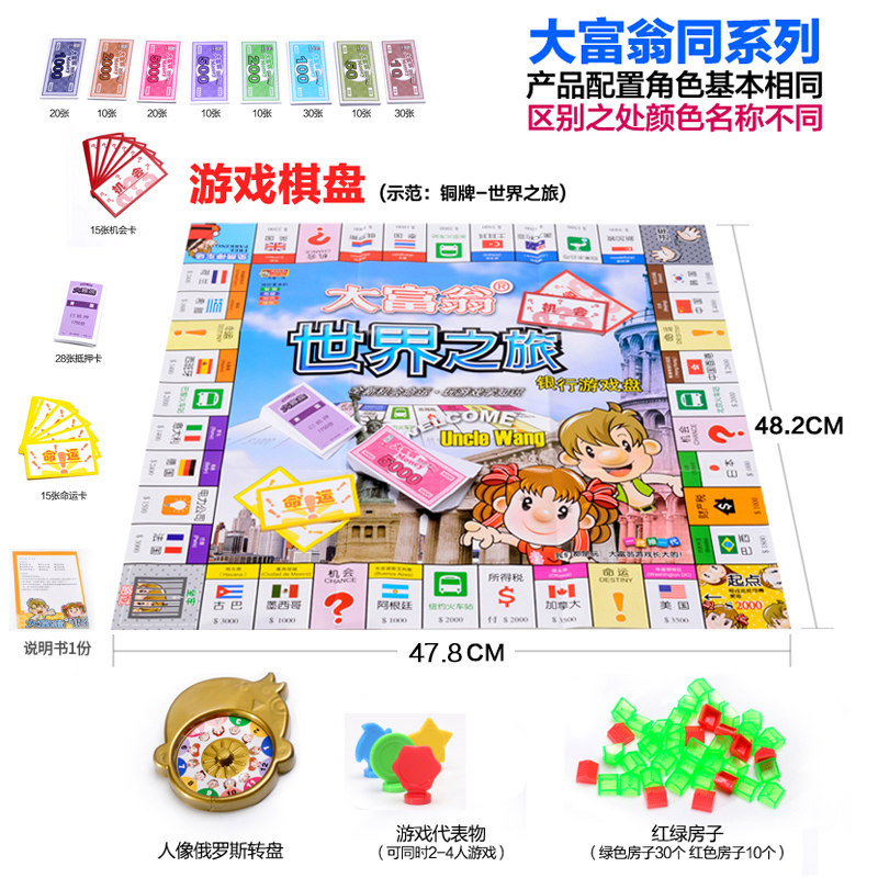 正版大富翁世界之旅怎么玩?新手必看超详细指南 _游戏推荐_淘宝游戏网
