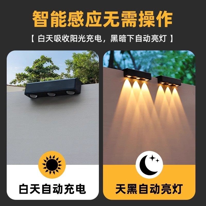 Solar Outdoor Garden Lights, Home Lighting Street Lights, Balcony Atmosphere Wall Washers, Garden Layout Fence Wall Lights