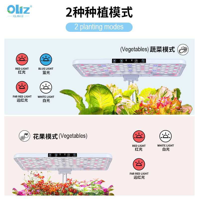 跨境智能多层种植机:在家轻松种菜,享受绿色生活🌿-花架-淘宝百科网
