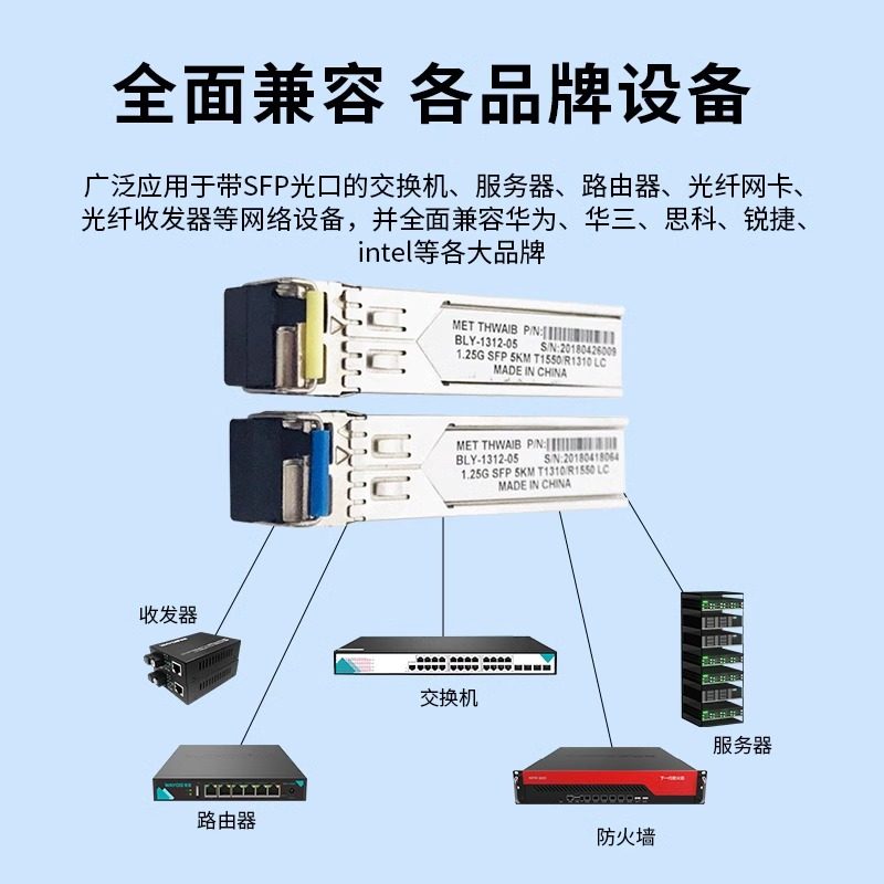 Wayos Gigabit Single-Mode Single-Fiber Lc Interface Optical Module 20Km Single-Core 1.25G1310Nm 20Km Campus Network Billing Authentication Hotel All-Optical Networking Monitoring Weak Current Engineering
