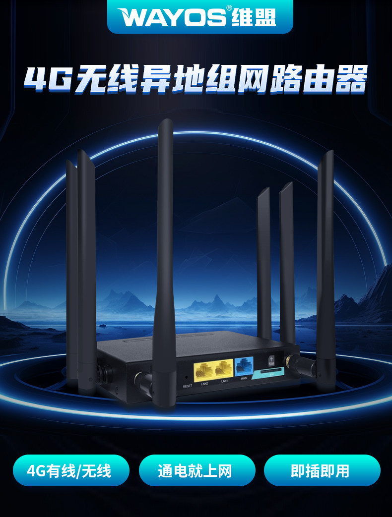 Sdwan Monitors Remote Networking, Weimeng 4g Sim Card Wireless Router, Three-Network Wired Connection, No Broadband Required, Mobile Industrial Office Router G150/Sd-5