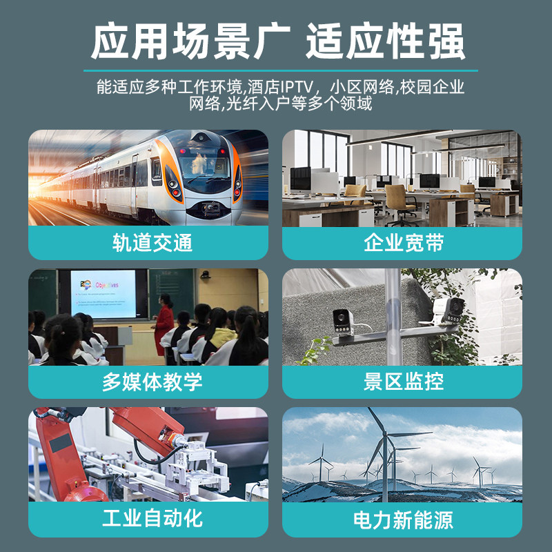 Wayos Weimeng 100m/1000m Single-Mode Single-Fiber Sc Optical Transceiver Fiber Optic Transceiver Photoelectric Converter Ab End Optical-To-Electrical 25-60Km Long-Distance Transmission Network Monitoring