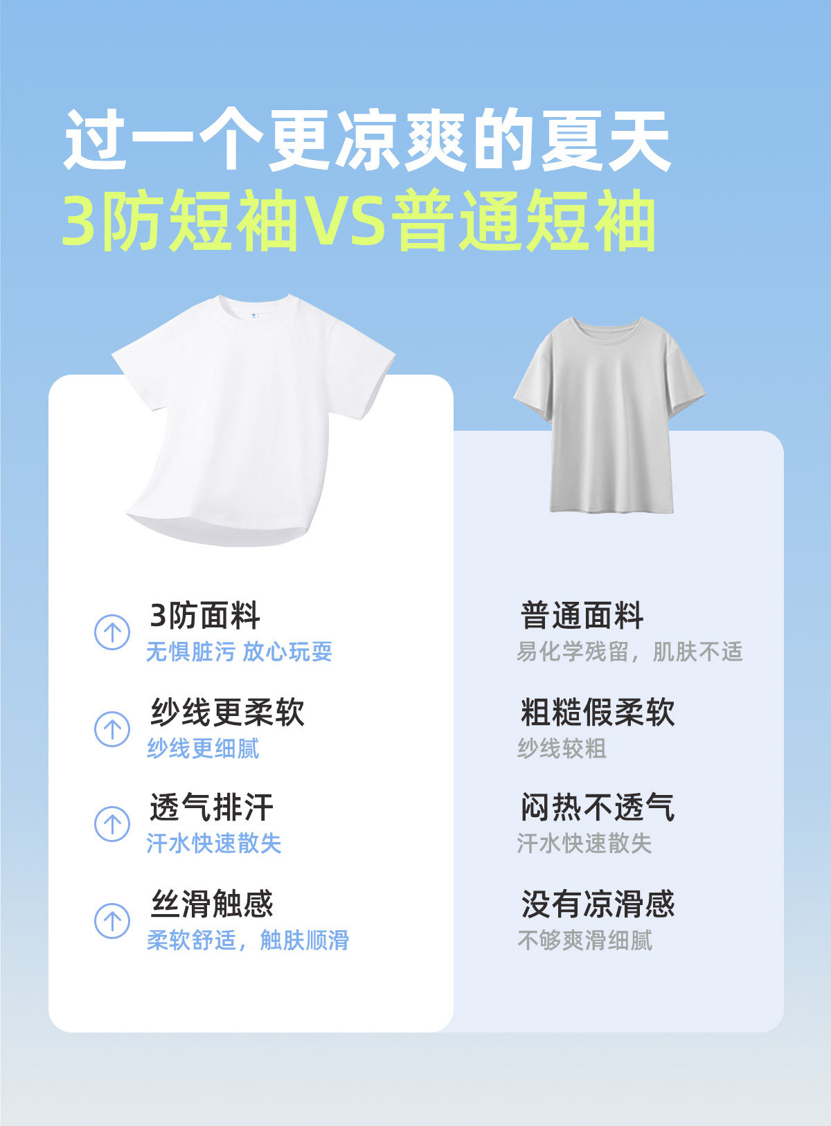 真维斯J.KIDS儿童白色短袖夏季纯棉三防半袖纯色新款男童女童t恤 — 5