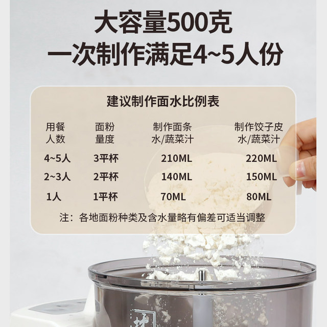 Joyoung Noodle Maker for Home Use, Fully Automatic Electric Noodle Press, Smart Cooking Machine, Multi-Function Dough Mixer L6