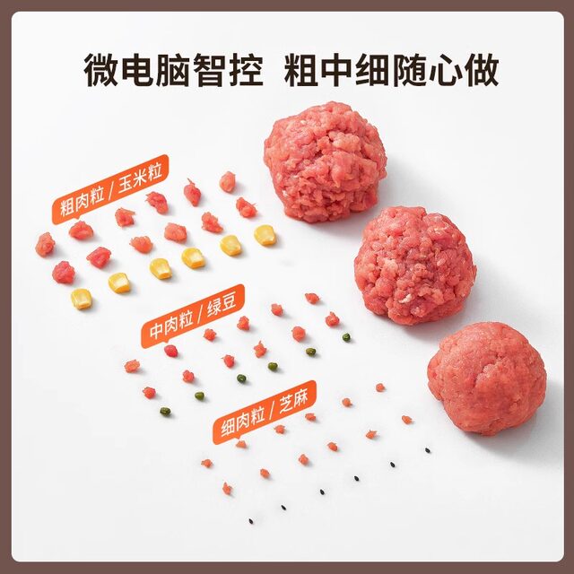 Joyoung Electric Meat Grinder for Home Use, Small Multifunctional Blender for Mincing Meat and Vegetables, Dough Mixer, and Meat Chopper