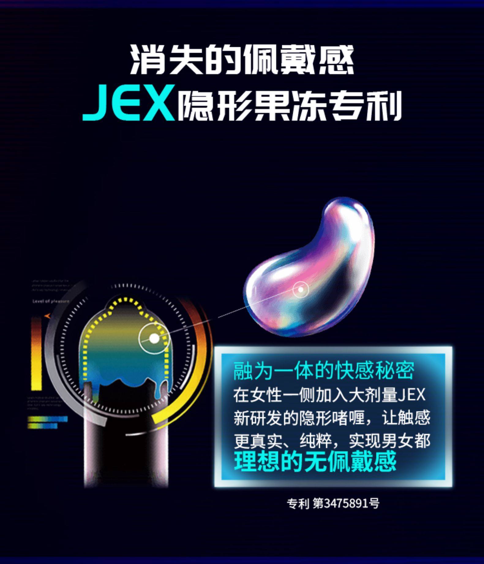 日本进口 Jex 捷古斯 超薄避孕套组合18只（zone系列6只+蝴蝶润滑12只）天猫优惠券折后￥39包邮包税
