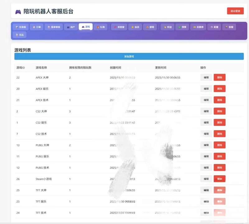 Monthly Subscription/Standard Version/Enterprise Version Kook Play Companion Store Pw Smart Order Dispatching Robot with Web Backend Gift Processing