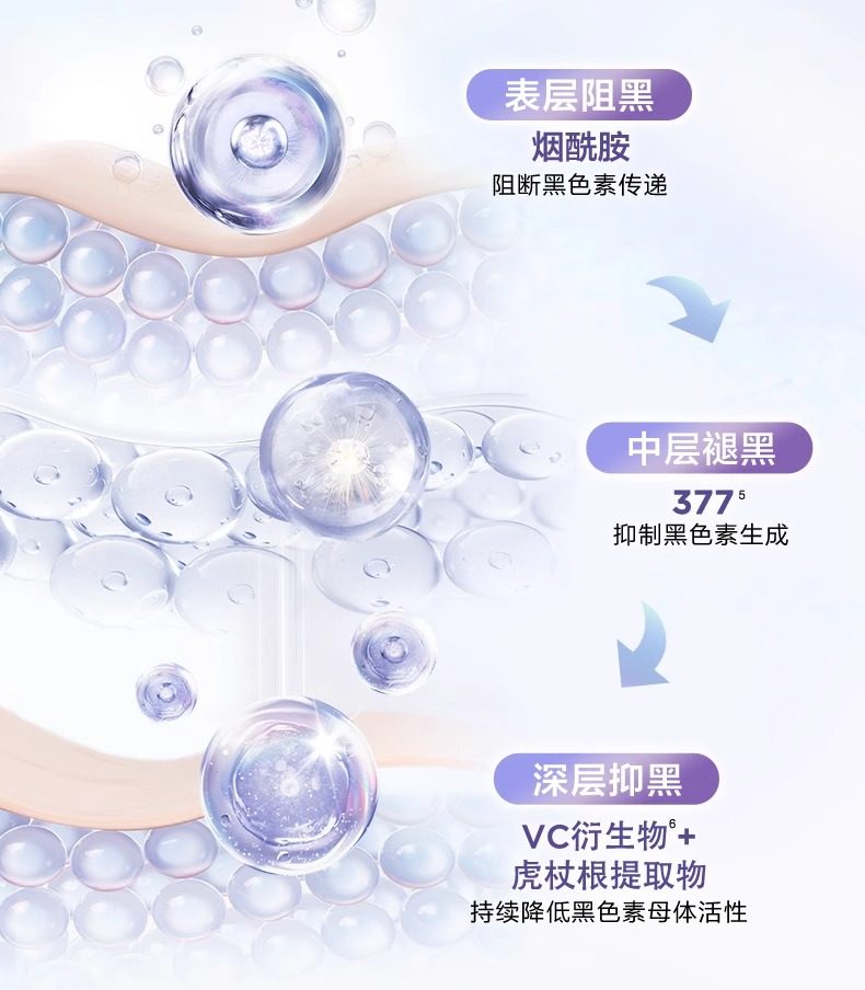 【香港直邮】 法国 巴黎欧莱雅 奶白面膜 烟酰胺美白淡斑面膜5片装 维C提亮补水保湿|熬夜急救去黄气|淡化痘印暗沉|敏感肌可用