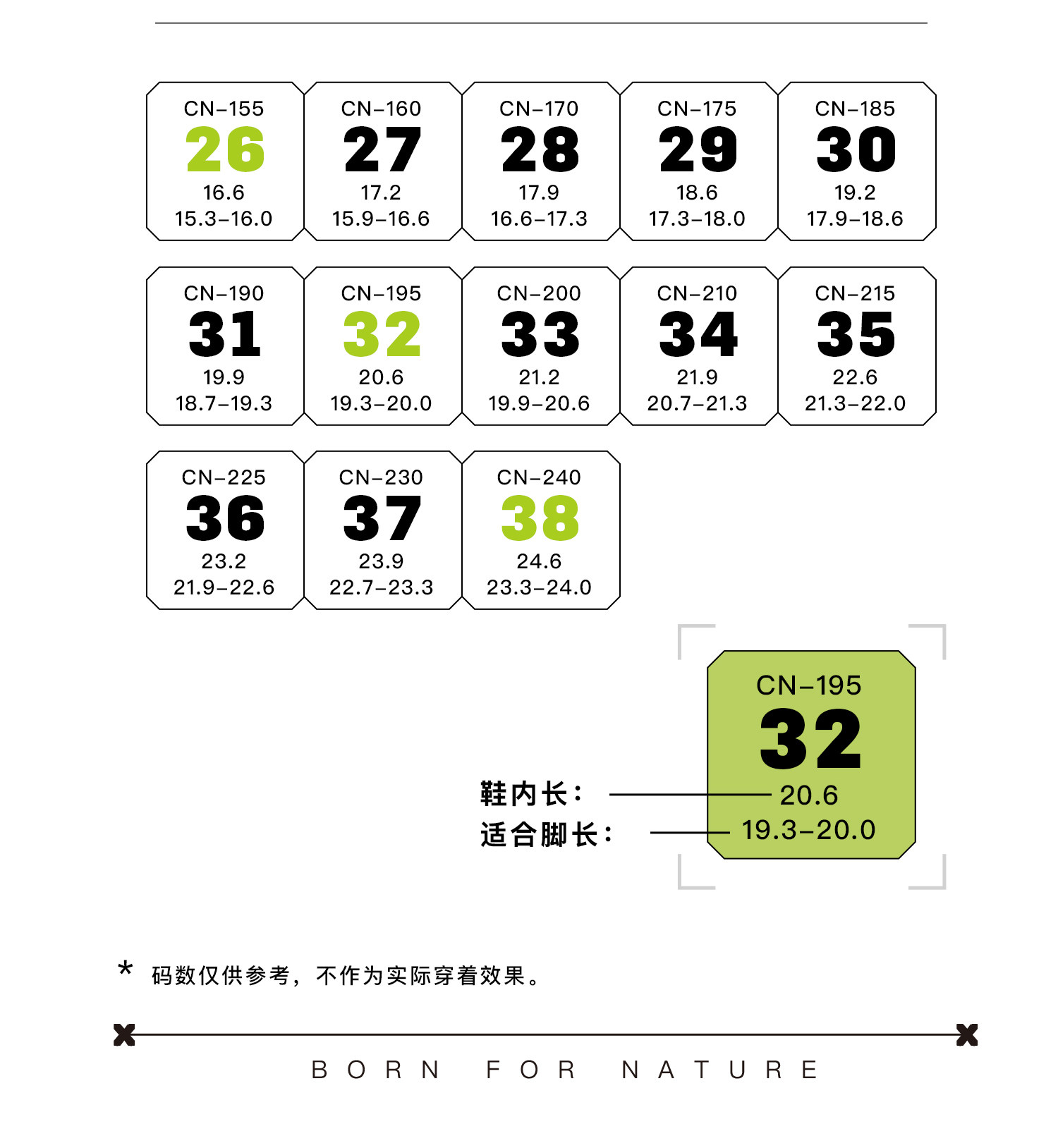 pineapple菠萝新款儿童赤足运动鞋网面透气软底防滑校园跳绳鞋 — 15