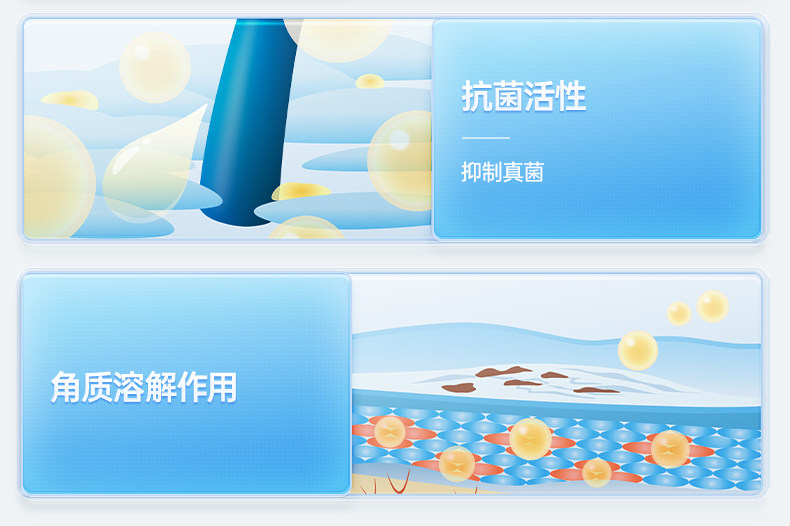 999 二硫化硒洗劑 脂漏性皮膚炎 去頭皮屑 毛囊炎洗髮精 止癢 花斑 汗癬 150g*1瓶/盒