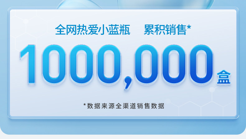 999 二硫化硒洗劑 脂漏性皮膚炎 去頭皮屑 毛囊炎洗髮精 止癢 花斑 汗癬 150g*1瓶/盒