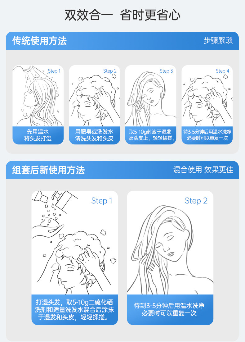 999 二硫化硒洗劑 脂漏性皮膚炎 去頭皮屑 毛囊炎洗髮精 止癢 花斑 汗癬 150g*1瓶/盒