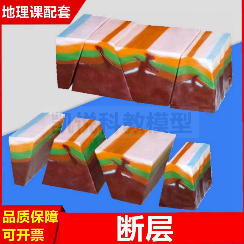 断层地堑地垒地理课实验用地貌板块构造地表形态海底火山褶皱断裂