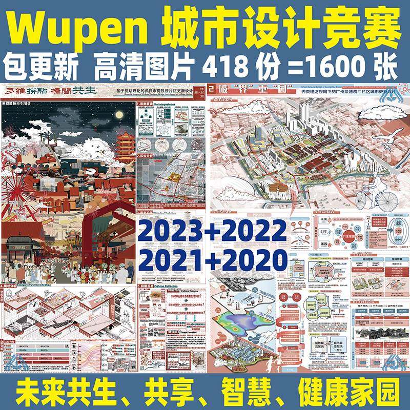 高清2023年wupen城市設計競賽WUPENiCity未來共生家園規劃展板