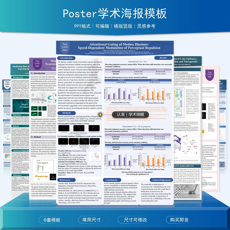 Original Poster Academic Poster Wall Poster Template/A0+90×120 Horizontal and Vertical Ppt Format