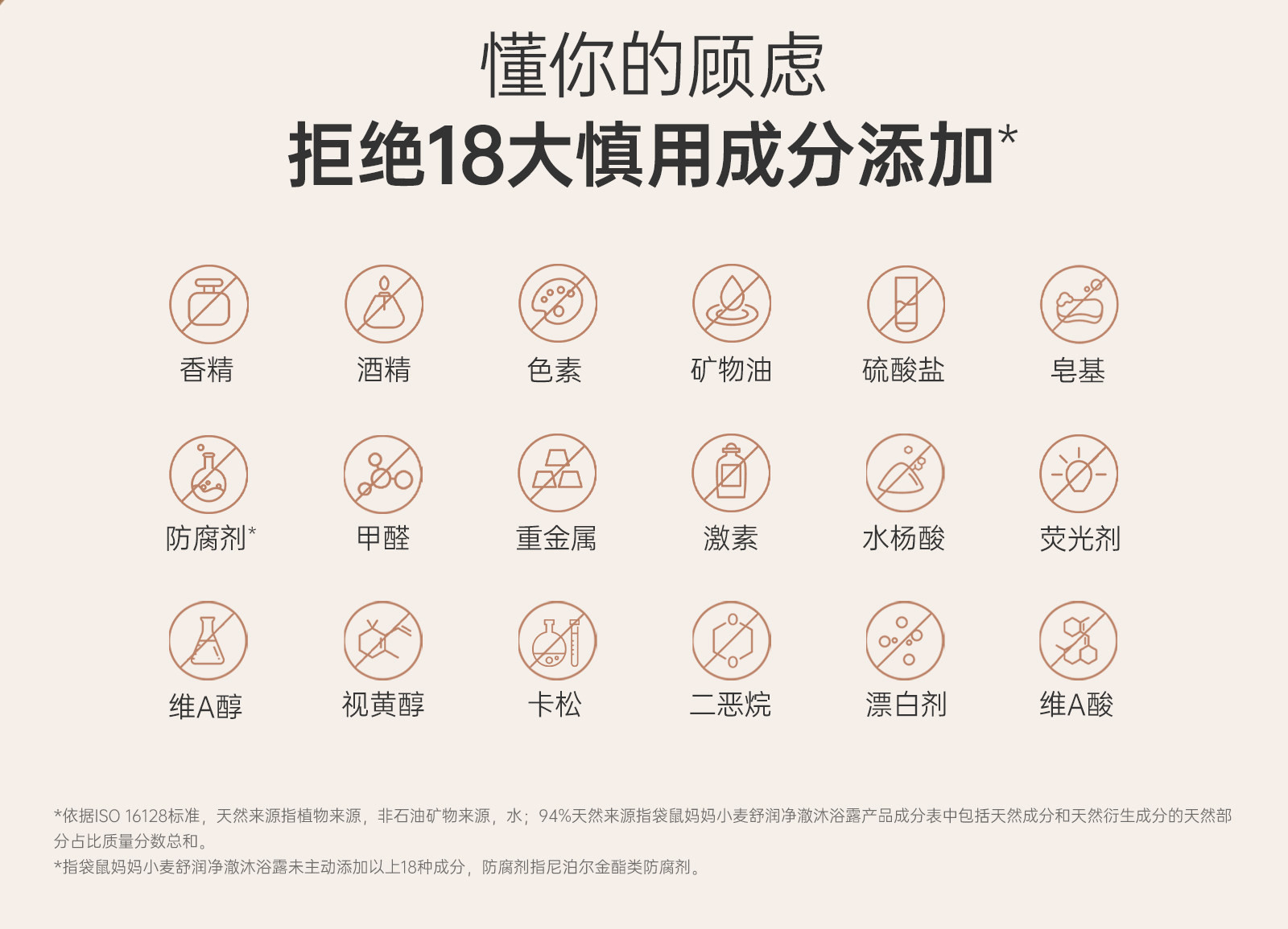 袋鼠妈妈小麦柔顺洗发沐浴露妇女专用洗护套装洗头膏护发备孕护肤 — 19
