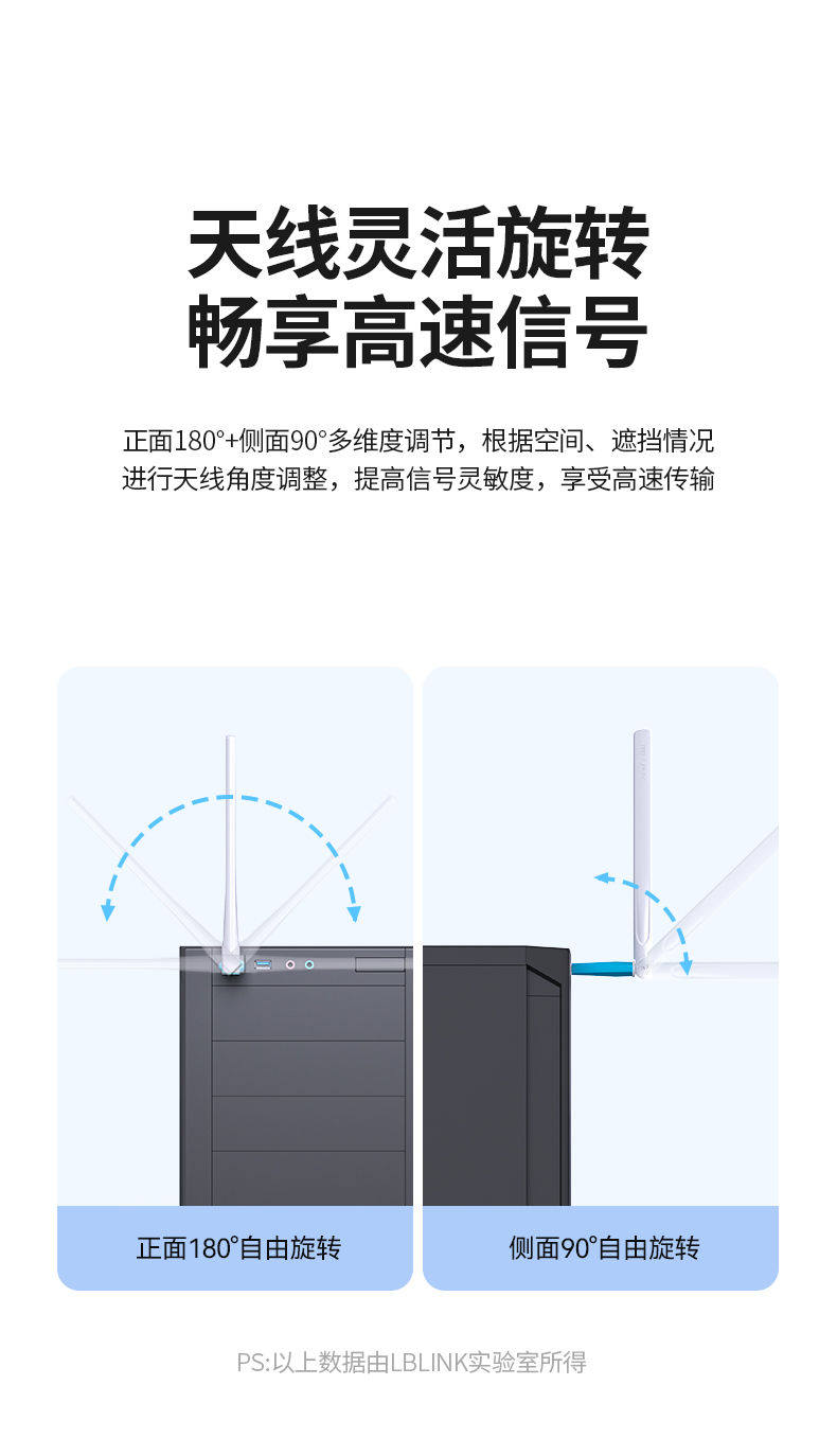 Адаптер USB 台式机无线网卡lb-link