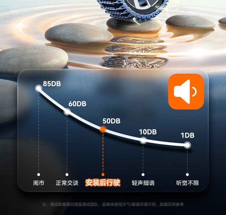 Цепи противозаносные BYD 165/60R14