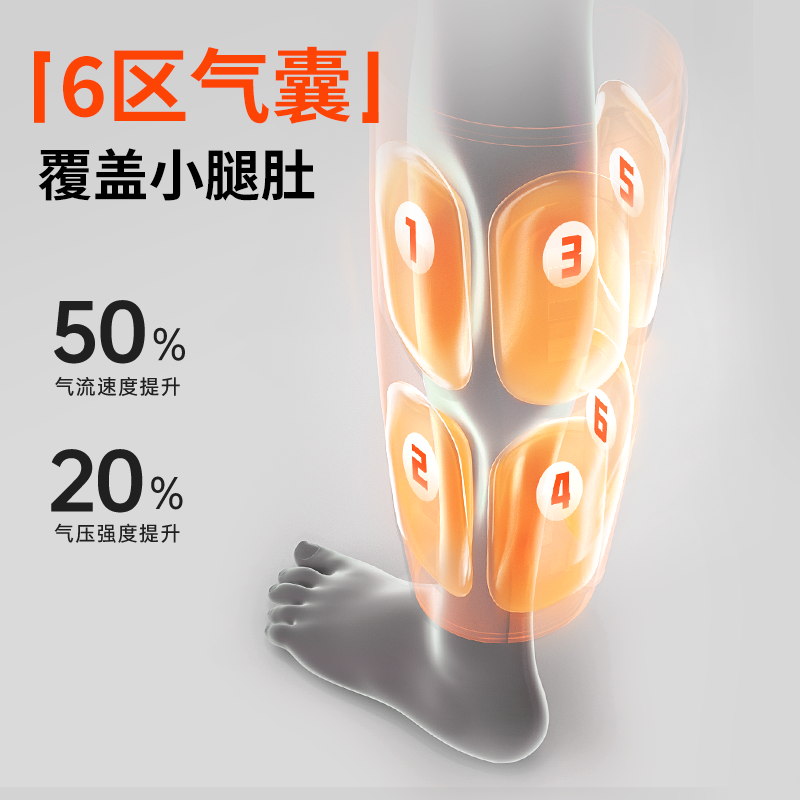 新疆包邮环形美腿部按摩器：瘦小腿神器，告别粗壮小粗腿！💪✨