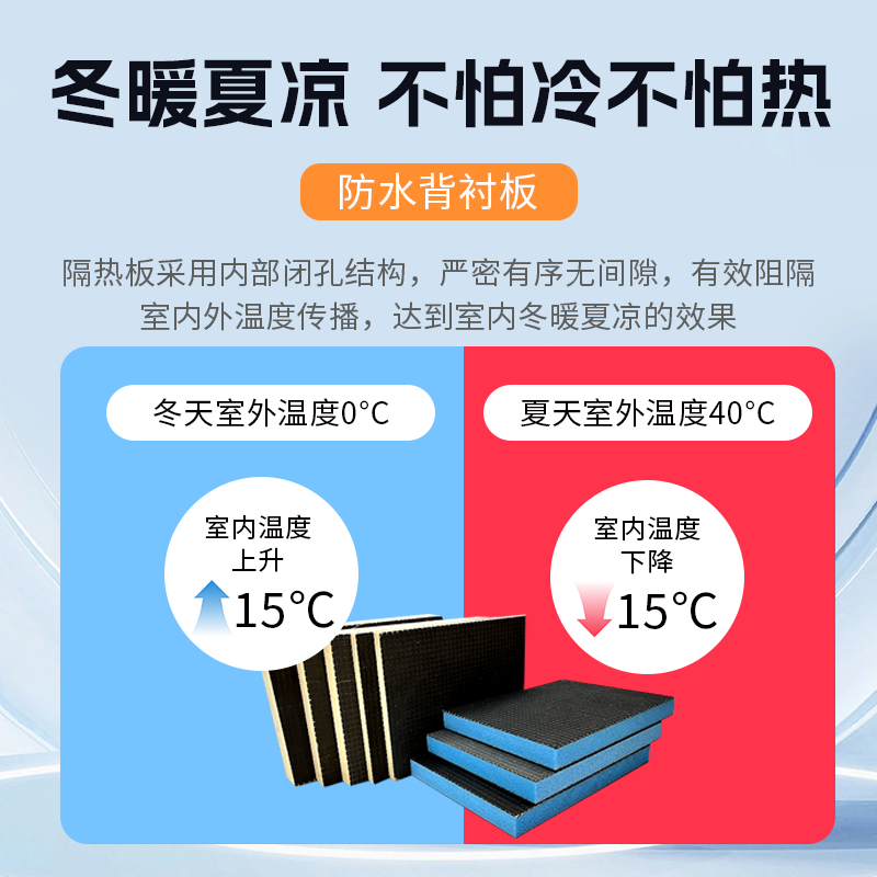 防水背衬板：卫生间防潮新神器，告别潮湿烦恼！