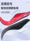 [Special for Flat Feet] Corrective Insoles for Men with Flat Feet, Soft Arch Support for Women, Leg Shape Orthotics
