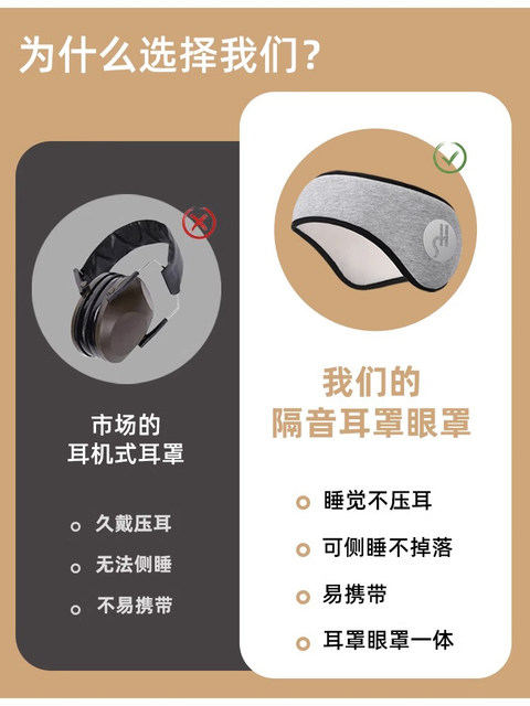 Soundproof Earmuffs for Sleeping, Super Noise-Cancelling Earmuffs for Dormitory Students, Special Anti-Noise and Silent Artifact for Sleeping and Ear Protection
