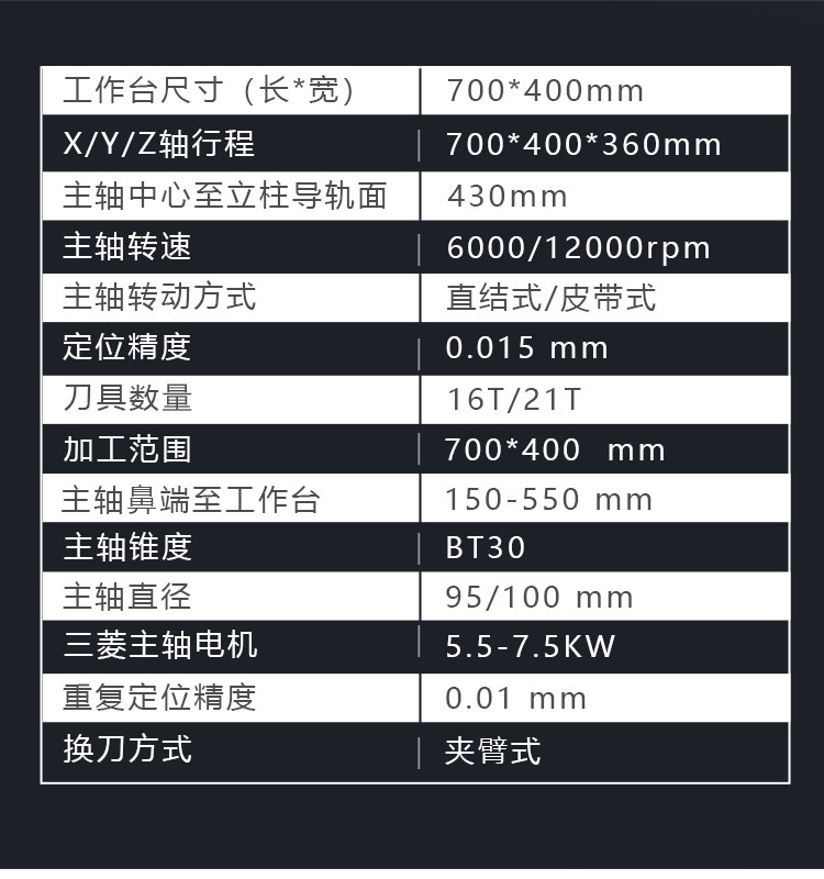 cnc加工/铣床 t500-t700钻攻中心高速钻攻铣一体机cnc加工中心数控机床 Other