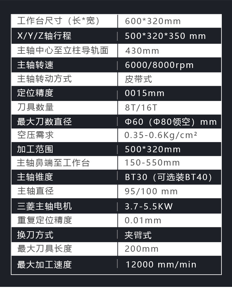 cnc加工/铣床 t500-t700钻攻中心高速钻攻铣一体机cnc加工中心数控机床 Other