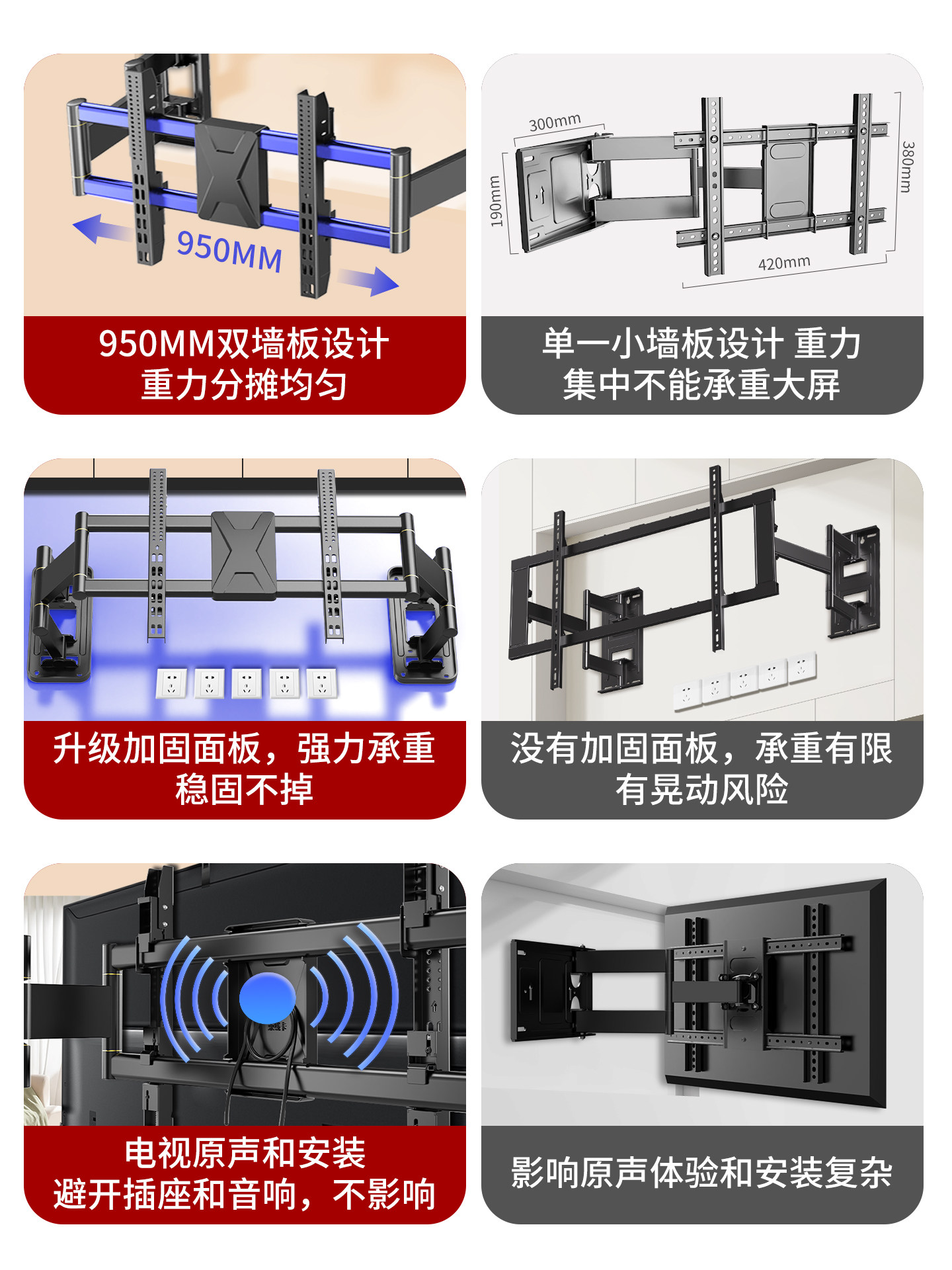Ultra-Thin Embedded Tv Telescopic Mount 75/85/ 100inch Universal Wall-Mounted Folding Rotating Embedded Bracket