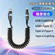 Yixingxing is suitable for 100W four-in-one spring data cable