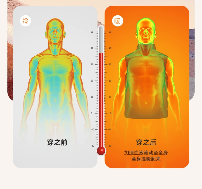 Luo Meng làm nóng áo vest nam đi xe đạp mùa đông áo vest điện điều khiển nhiệt độ thông minh graphene sạc usb làm nóng áo vest áo sưởi azuki