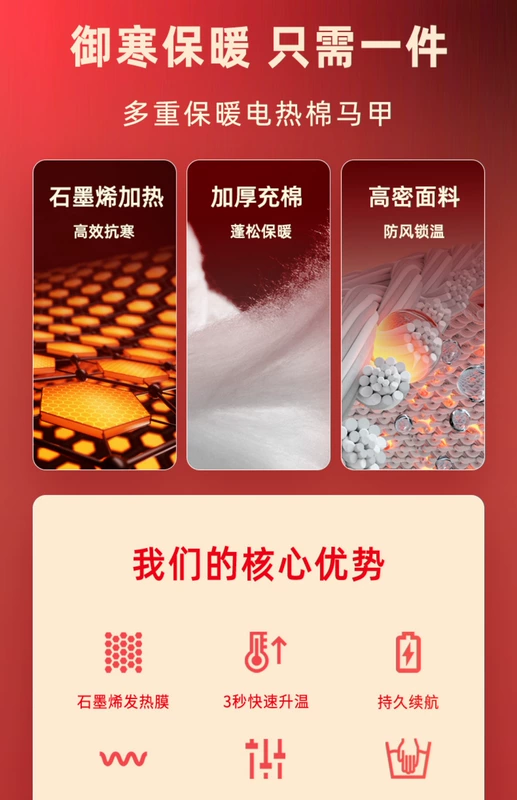 áo sưởi ấm cơ thể Áo sưởi điện toàn thân Áo sưởi ấm có thể sạc lại cho nam giới cắm điện tự sưởi ấm graphene sạc sưởi ấm quần áo áo sưởi điện quần sưởi điện áo điện sưởi ấm