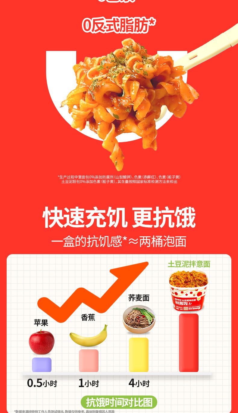 安享好物 安享B级泡面-培特特番茄 肉酱拌意面 国标 