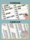 Yifei check-in schedule wall sticker refrigerator magnet couple food calorie table comparison table self-discipline check-in weight loss calendar artifact sports fitness muscle gain training plan lazy slimming record sheet
