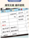 Yifei weight loss plan table refrigerator sticker food calorie table comparison table self-discipline clock weight loss artifact sports fitness wall stickers muscle gain training plan lazy slimming record book 30 days