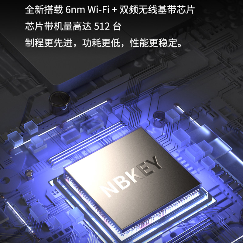 Wireless Wifi Router for Home Use, Internet Cafes, Wall-Penetrating Gigabit Mesh Networking, Wifi6 Gaming 5g Router