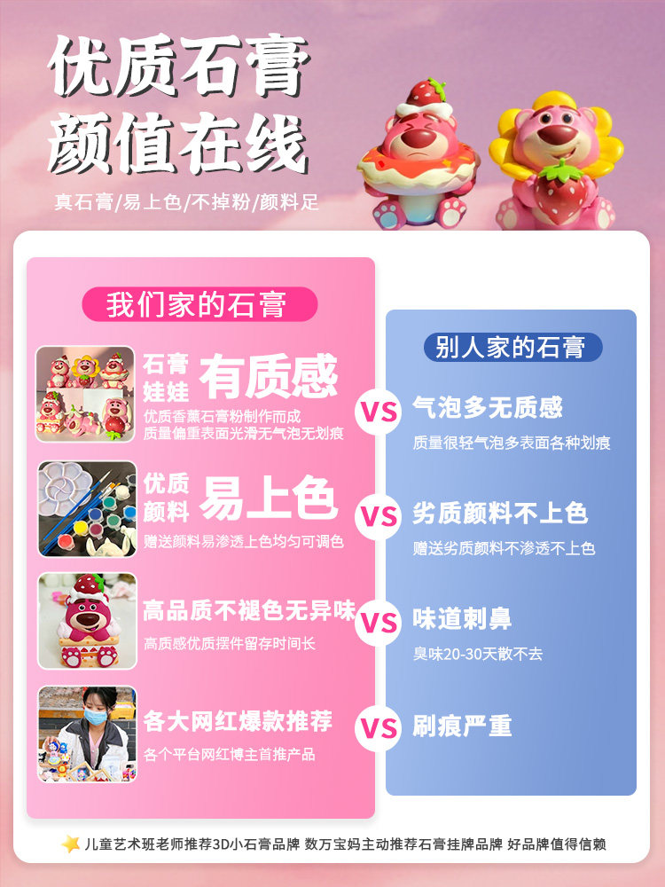 Small Plaster Dolls, Blank White Wholesale, Popular Internet Style, Paintable Figurines, Handmade Graffiti, Stone Dolls for Stall Setup