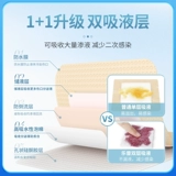 Медицинская стерилизация Lep