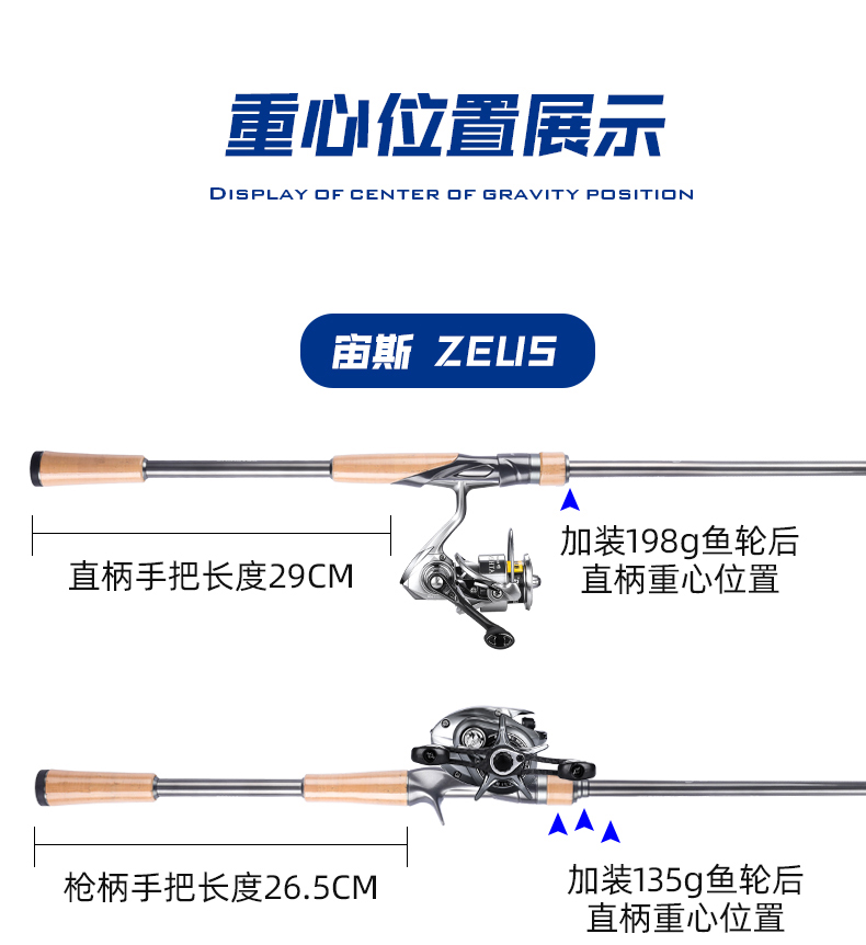 熊王宙斯泛用远投竿(图11)