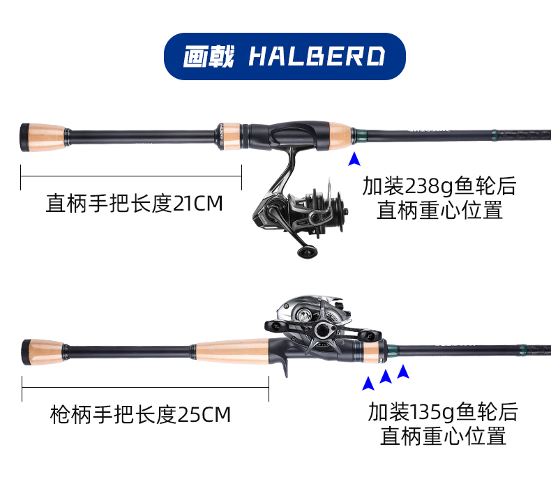 熊王宙斯泛用远投竿(图12)