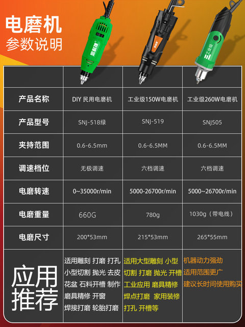 [New Model with Enhanced Power]Sinajie Electric Grinder Small Handheld Grinding Machine Engraving Tool Electric