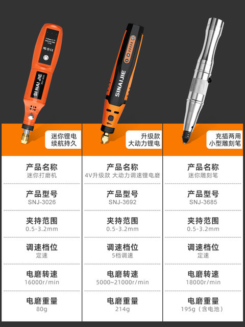 Electric Cigarette Code Remover, Cigarette Code Scraper, Barcode Remover, Cigarette Box Code Remover, Cigarette Code Grinder