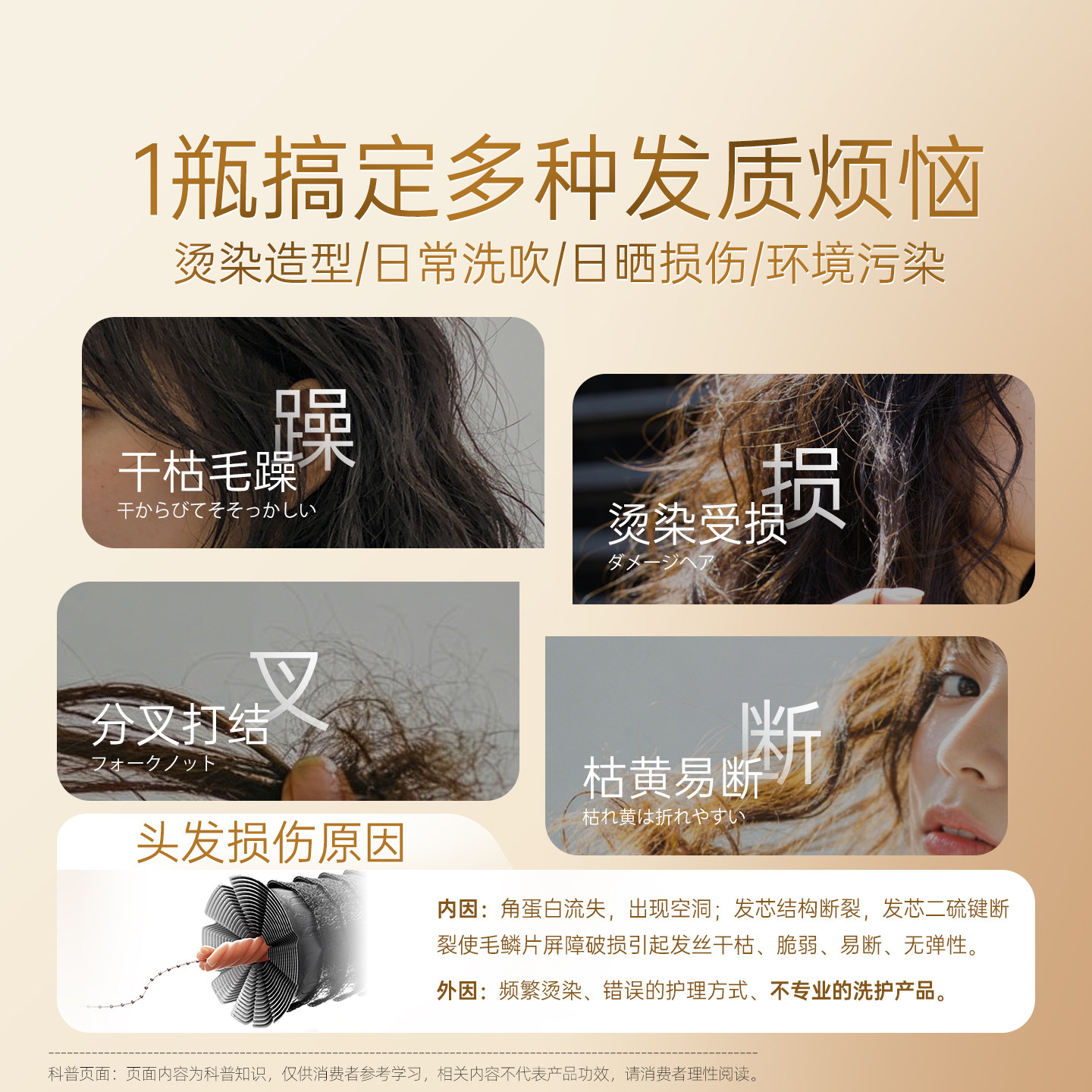 发丝的“伪装美学”：如何实现视觉与触感的双重修复_发膜_淘宝美妆网