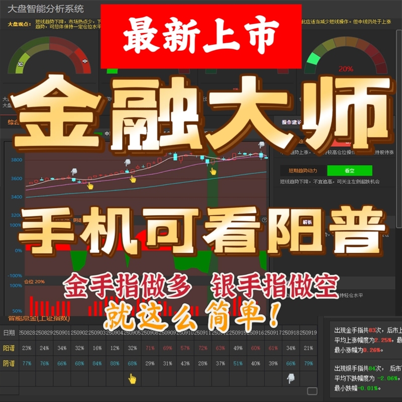 Financial Experts Can View the Golden Finger Main Player Dark Market Capital Trend Radar and Yangpu Bullishness Service Package on Their Mobile Phones Financial Experts Can View the Golden Finger Main Player Dark Market Capital Trend Radar and Yangpu Bullishness Service Package on Their Mobile Phones