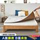 Summer mat students double bed mattress winter and summer dormory foldable sponge mat tatami customized 0.9 ແມັດ 1.2