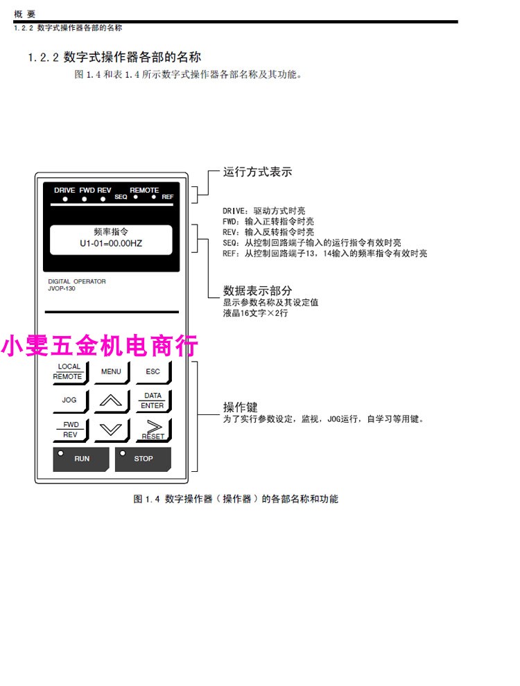 Yaskawa inverter manual G5 G7 V7 L7 F7 H1000 A1000 T1000 V1000