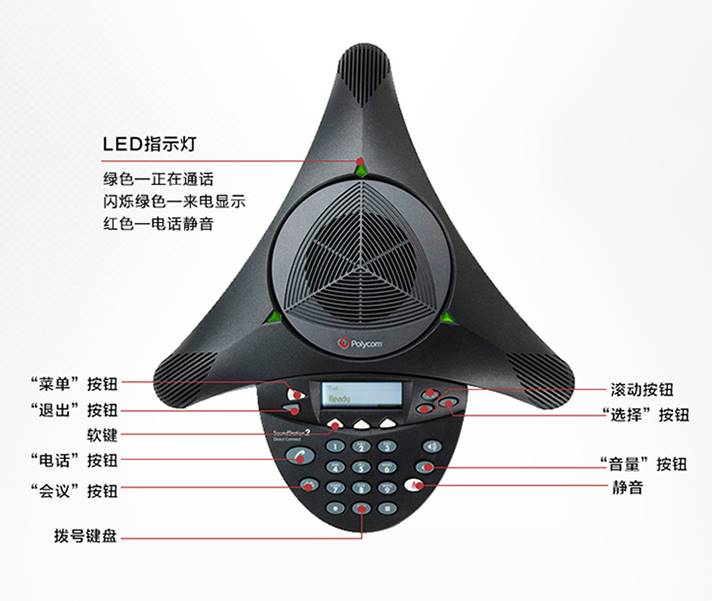 Paulitong POLYCOM conference telephone VS300 SS2 standard basic expansion type eight-claw fish telephone-Taobao