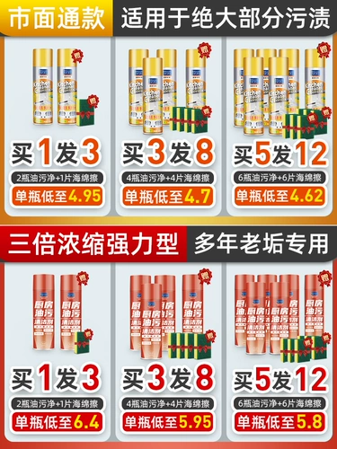 Очистка капюшона