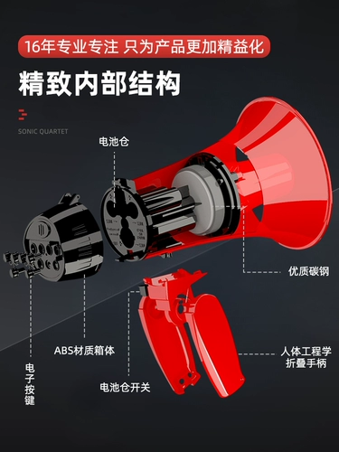 [Один день батареи]