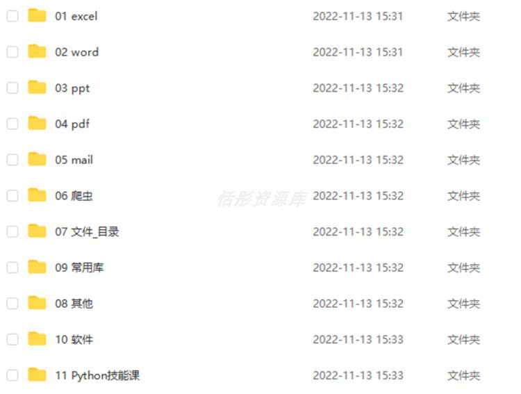 python自动化办公源代码合集mail爬虫excel处理word PPT 文件模板